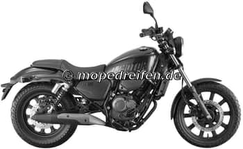 SVR 125