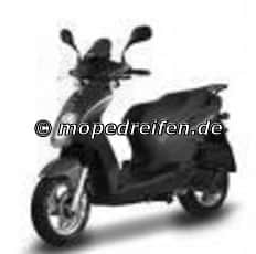 SYMPLY 125-