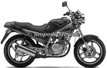 GF 125-