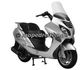 MS3 i 125-