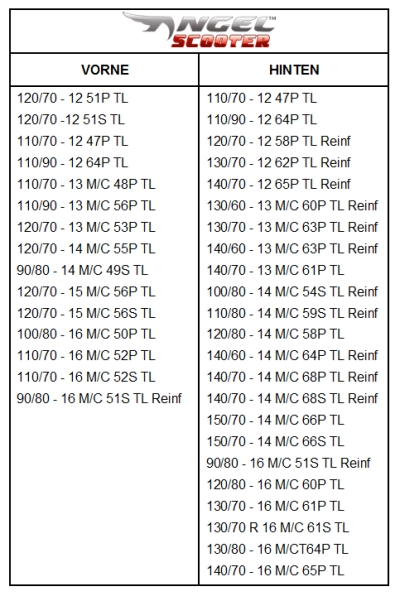 Pirelli-Angel-Scooter-Sizes